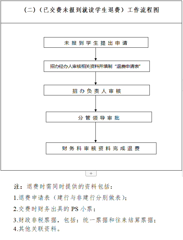 退费2.png