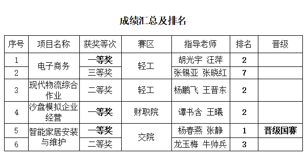 QQ图片20210527120408.png